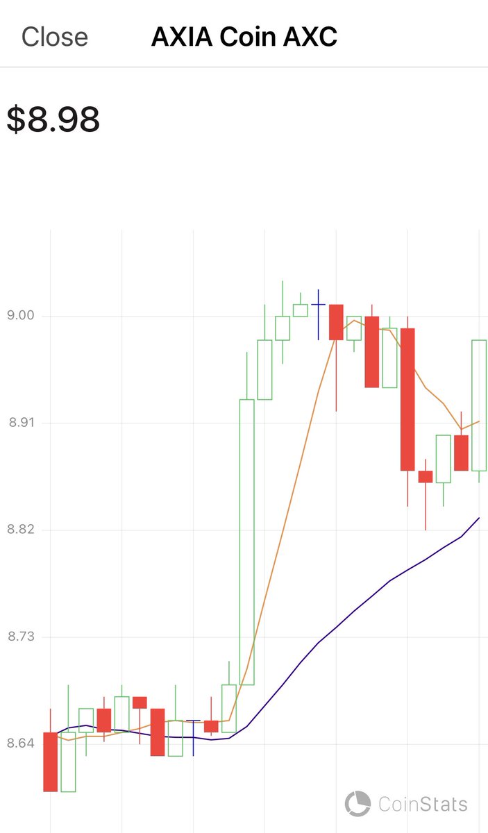 AxiaTerrarium's tweet photo. Axia, bring thy $9 https://t.co/cDEydl1dSt