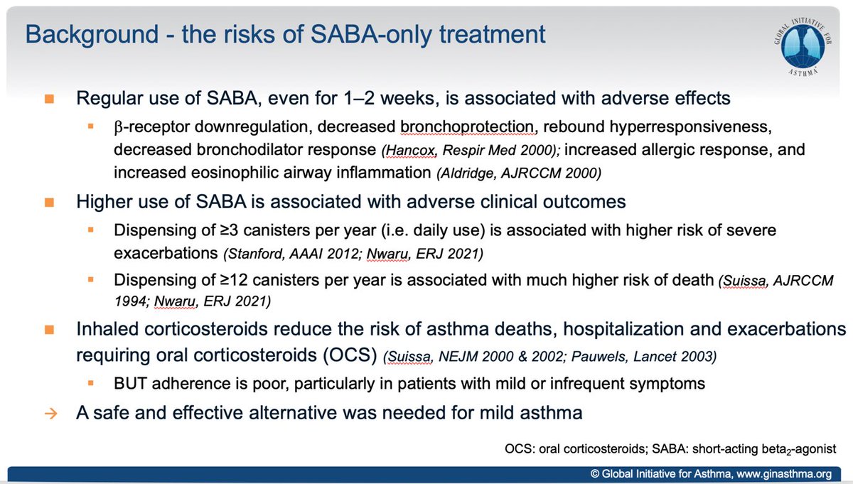 Global Initiative for Asthma (GINA) tweet media