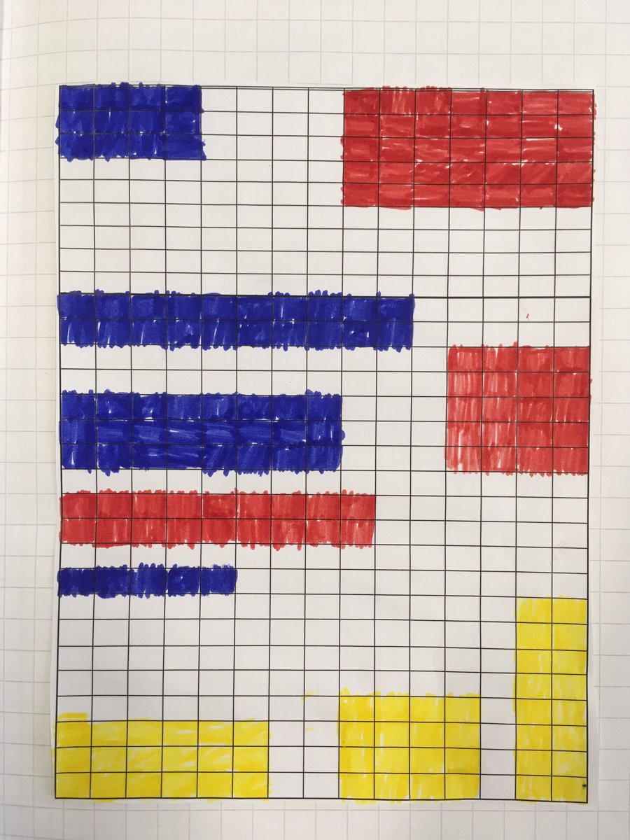 MissWoodw's tweet photo. 3 times tables and Mondrian inspired art 🎨3️⃣✖️ https://t.co/ztz5y5szJO