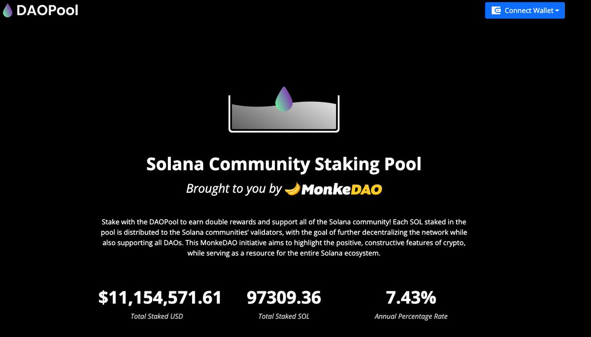 DaoPool's tweet photo. We have just finished shuffling around the staked SOL and are back to our usually high APY. There may be a slight disruption to this over the weekend. By Tuesday next week. It will be back to it's normal rate. https://t.co/amTrYZhtGd