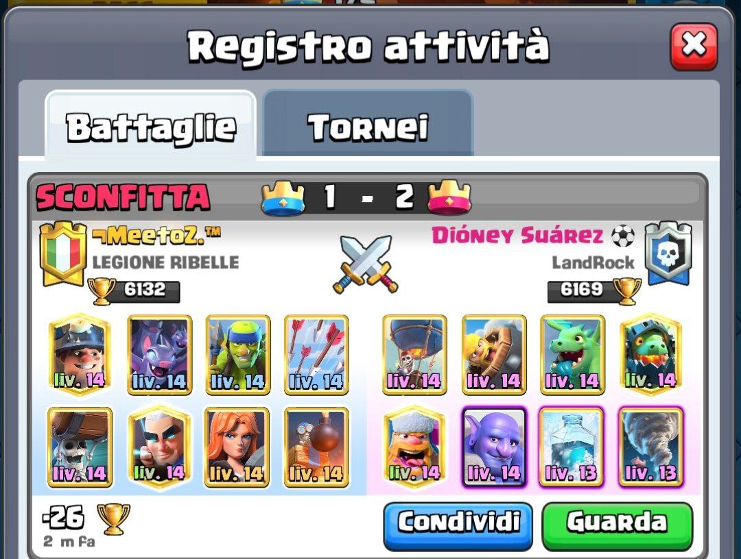 MeetoZ_CR's tweet photo. Ma che problemi ha la gente che vince un match up da 100-0 per 50 cazzo di hp e biemma pure?! Ridicoli
#ClashRoyale #handless #tumore #toxic https://t.co/SqLzphRyu0