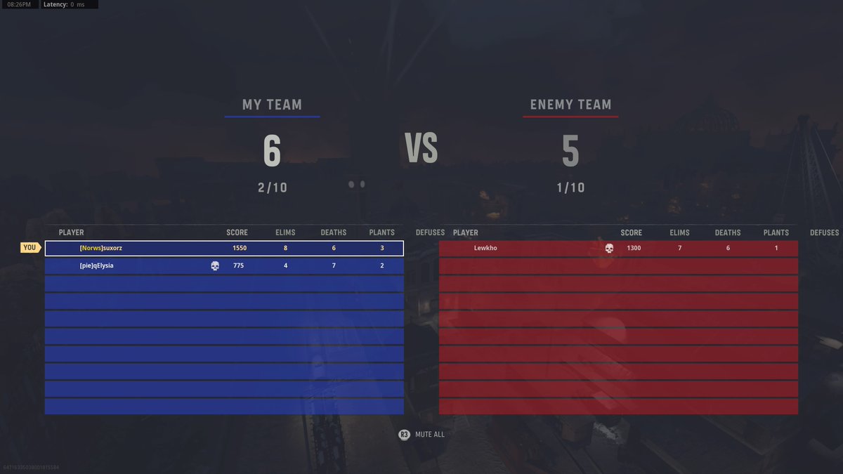 #PS5Share, #CallofDutyVanguard