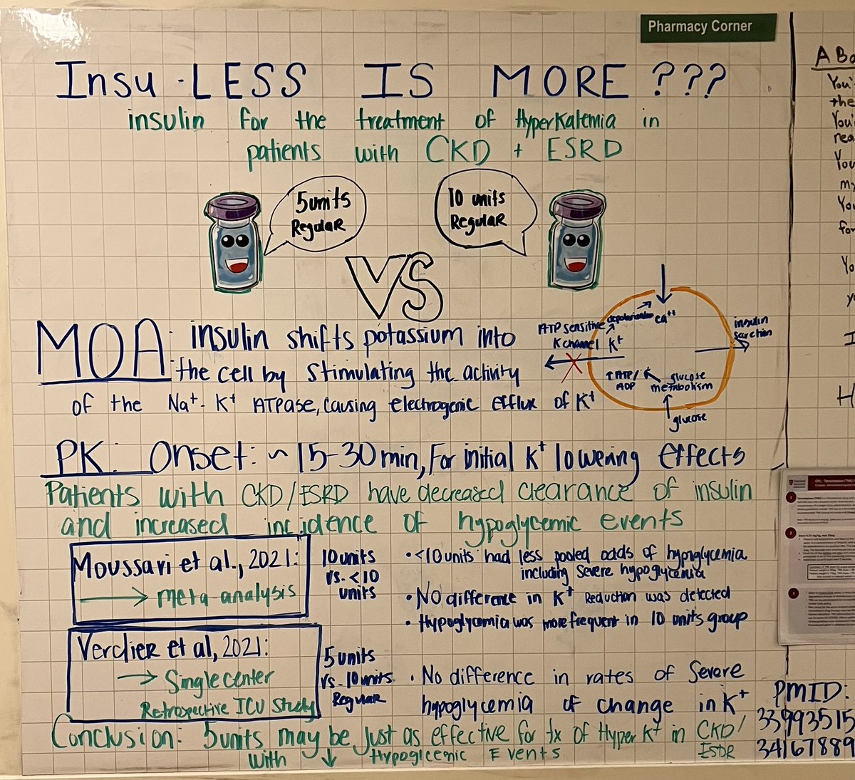 ED Pharmacy Education Board by <a href="/NicolEM_Rx/">Nicole Gonzalez</a> 

We recently updated our order sets hospital wide to use regular insulin 5 units for patients with renal impairment