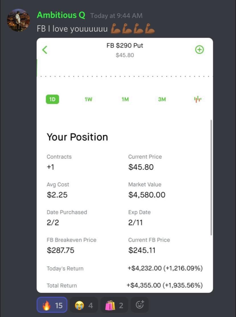 BeddoeKwain's tweet photo. Swing Into Earnings Gives you a Rush you can’t explain… I swung FB Puts turned $250 to $4500 overnight lol https://t.co/878hWY4okC
