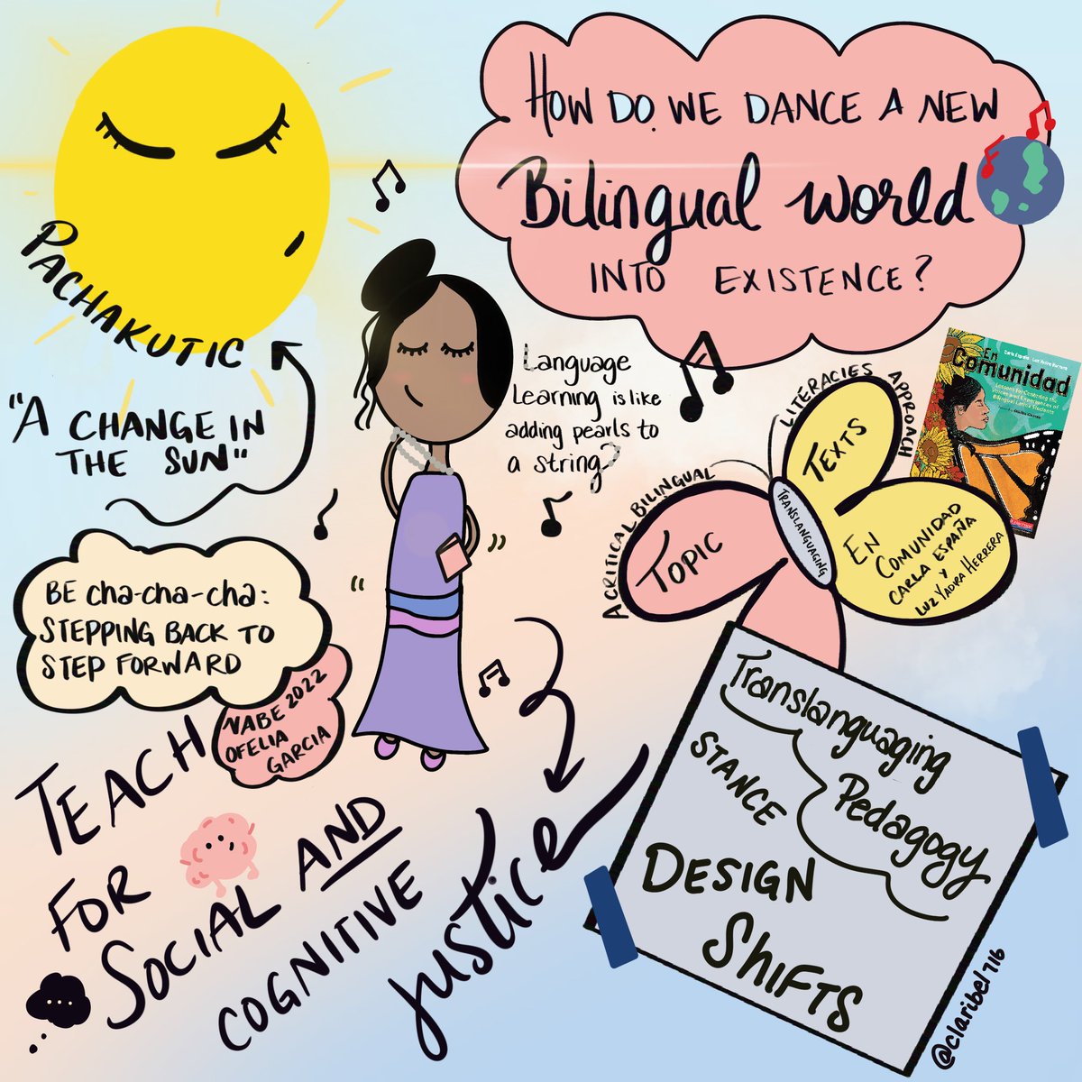 claribel716's tweet photo. "Going across languages is about thinking beyond the idea of the colonial concepts of languages. How do we dance a new bilingual world into existence?🌎" My #visualrecap of Dra.Garcia's brilliant session ⁦@NABEorg⁩ #NABE2022 #sketchnote #bilingualeducation #Translanguaging https://t.co/depnfPq7jB