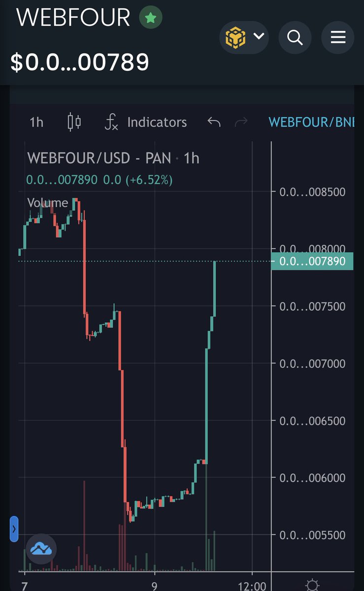 one of my meme bags is about to kill a fucking 0 

WEBFOUR ARMY STAND UP