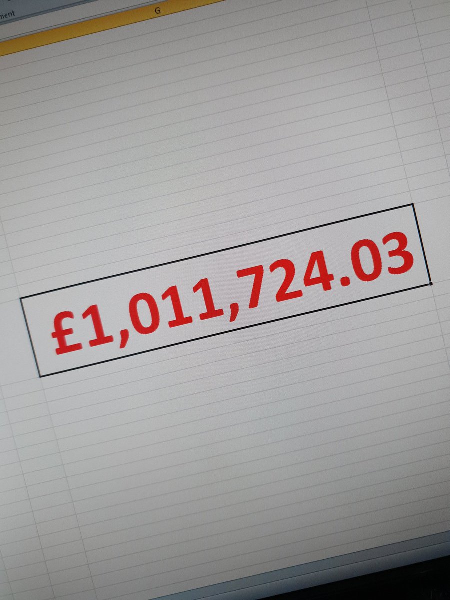 Today we have been celebrating with <a href="/mrplasticltd/">mrplasticltd</a> as we hit the £1Million turnover milestone. We thanked all the staff for their support and hard work with <a href="/krispykremeUK/">Krispy Kreme UK</a> donuts and <a href="/CostaCoffee/">Costa Coffee</a> cakes via <a href="/UberEats/">Uber Eats</a> and <a href="/JustEatUK/">Just Eat UK</a>