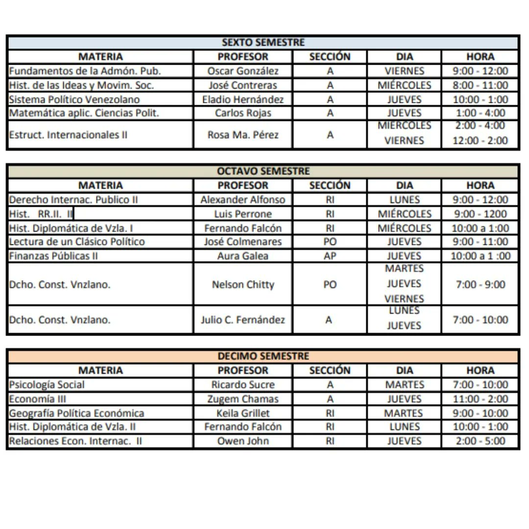 Oferta académica aprobada por el Consejo de Escuela para el periódo 2022-1
#eepaucv #eepa #politologos #semestre2022 #online #ucv #tricentenaria #300años