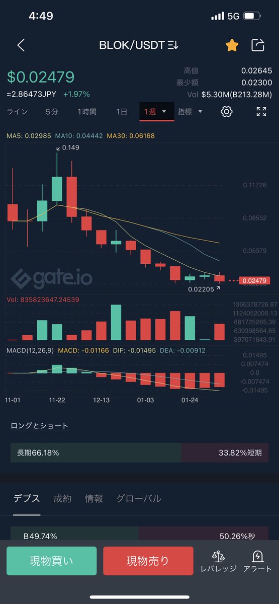 ビットマン Bitman tweet media