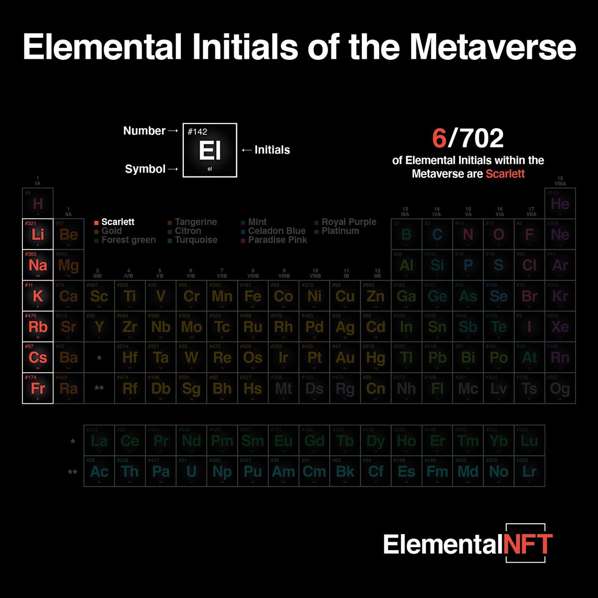 ElementalNFT tweet media