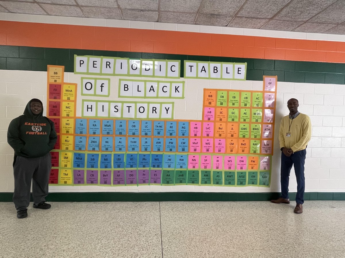 AlachuaSchools's tweet photo. Eastside put together a Periodic Table of Black History with the help of several teachers and students in honor of African-American History Month. https://t.co/6FKn844xZT