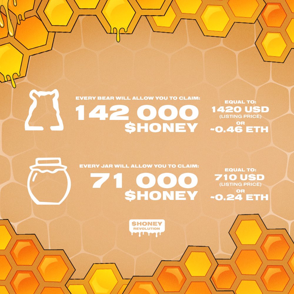 IWasRightIK's tweet photo. Every Bear will allow you to claim 142 000 $HONEY tokens equal to 1420 USD (listing price) or around 0,46 ETH. Every Jar will get you 71 000 $HONEY tokens, equivalent to 710 USD or about 0,24 ETH. CHECK OUT @FancyBearsMeta BIG shoutout to @BartekSibiga @jakubchmielniak https://t.co/lRosOorn7K