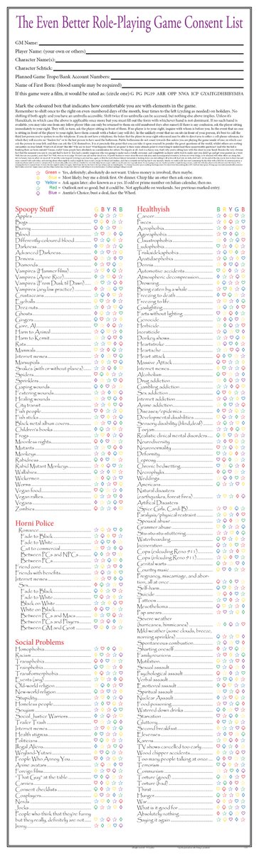 CrimZon_Gaming's tweet photo. Besides, for those who WANT a safety tool, like a checklist, we have one.
You don't HAVE to use it or anything else, btw. It's YOUR table. Your rules, kiddos. https://t.co/bYt05l0Mdy