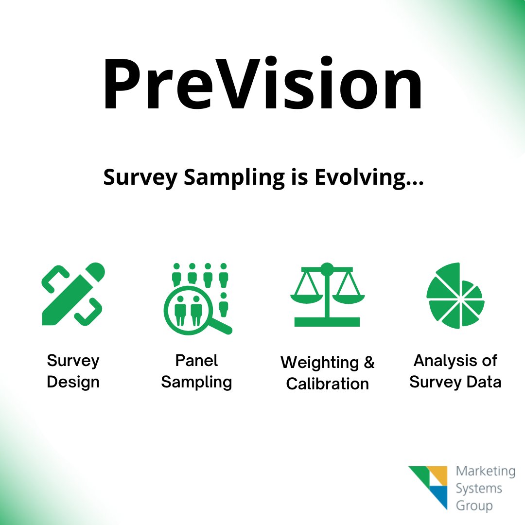 MarketingSysGrp's tweet image. Good decisions can never be based on bad data. Scientific rigor really does matter. Let our experts help you to find the right balance that minimizes total survey error with PreVision™ - a comprehensive online sampling ecosystem.

#surveysampling #datafusion #mrx #marketresearch