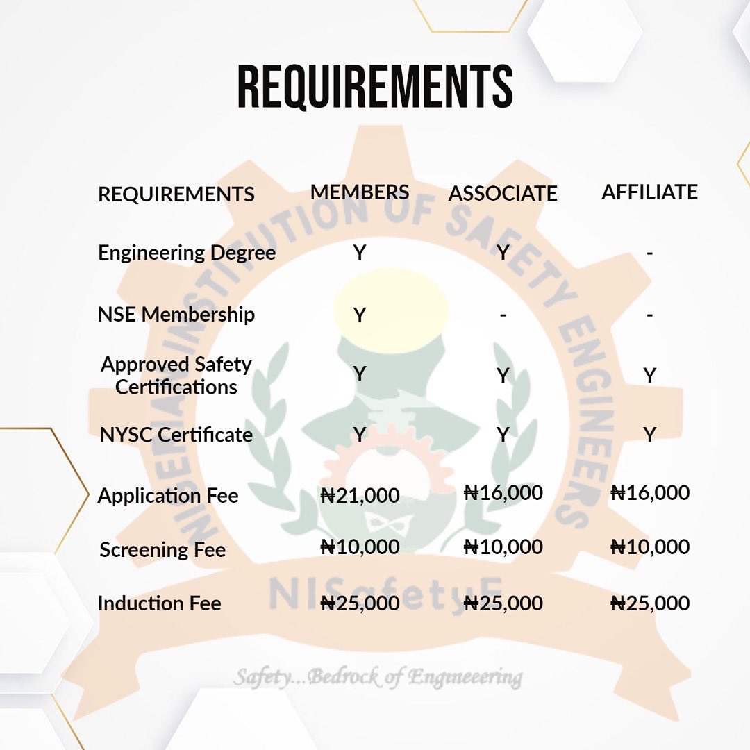 LagNISafetyE tweet media