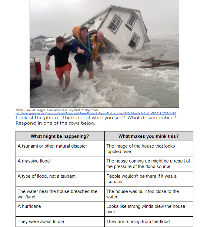Lots of👏to the grade 7/8 students <a href="/stpatsDPCDSB/">St. Patrick School</a> for their awesome participation and great ideas during our literacy lesson on inferencing with photos. Thank you for allowing NTIP to be a part of your learning!