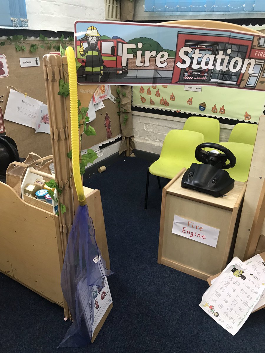 EYFS_Voyage's tweet photo. Look at the independent work inspired by the role play @GosbertonAcad https://t.co/NwDrhTD2VG