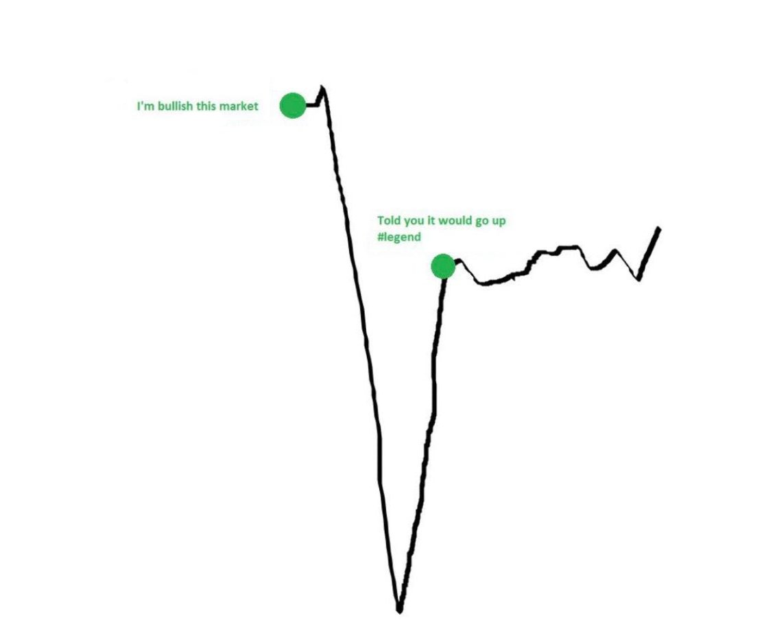 CryptoWZRD_SCAM's tweet photo. LOL IM DEAD 💀💀💀 
The fact that this is how @cryptowzrd_ actually acts + members being fooled into believing any excuse he gives despite proving to be a blatant, flat-out, hypocritical, manipulative, liar as we've examined in this thread. May + Nov crash depiction 🤣. https://t.co/tx1doAoVk6