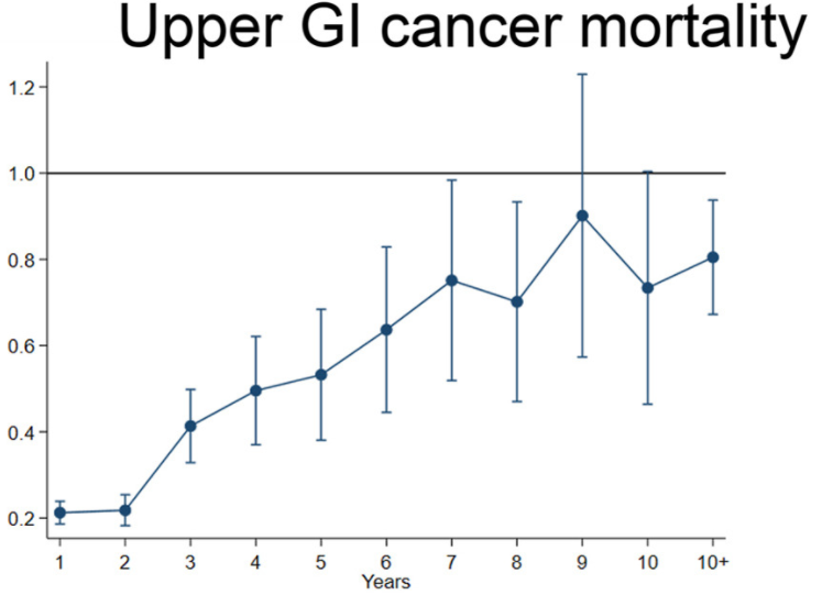 Douglas Corley tweet media