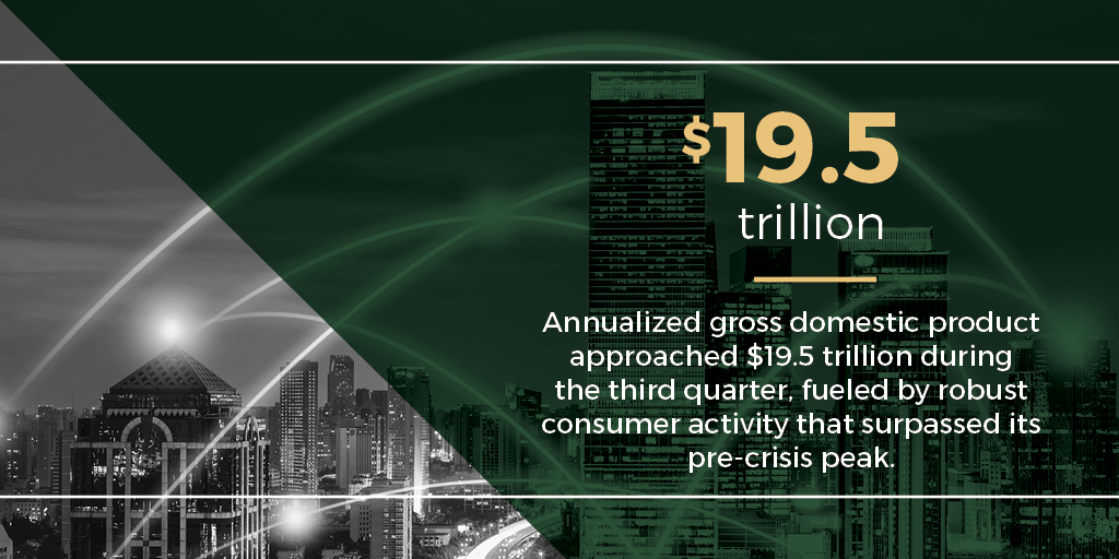 arbor1's tweet photo. Despite #markets starting '22 with less optimism than '21, #multifamily remains well-positioned for headwinds; find out why in a special report by #ArborRealtyTrust's @ivan_kaufman (Chairman &amp; CEO) and Prof. @samchandan (NYU Stern) 
https://t.co/RCmNojg5yy 
#EconomicOutlook #CRE https://t.co/EPzf3JnSNv