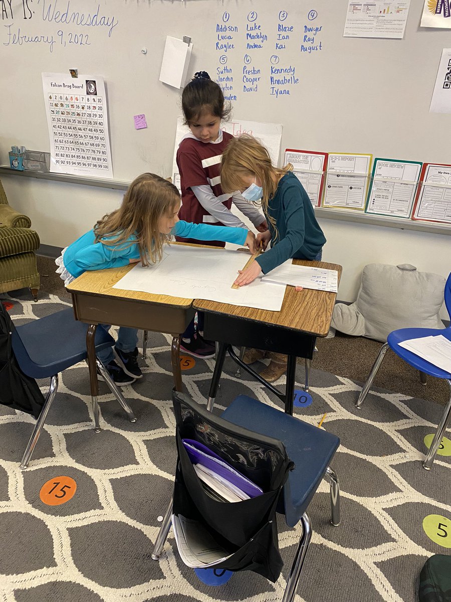 lheath63's tweet photo. Graphing Project #futuredataanalyzers #santaritarocks @kaysantarita @Mrs_Marshall5 https://t.co/R9ZRmP3NZ3