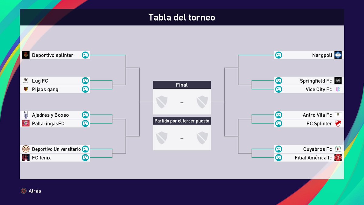 Se sorteo la #CopaKiev 2 equipos pasaran automáticamente ya que no tienen con quien enfrentar.