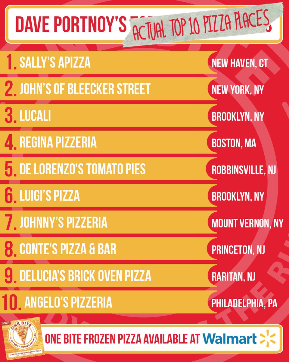 fredcouplesgolf (fredcouplesgolf) Twitter