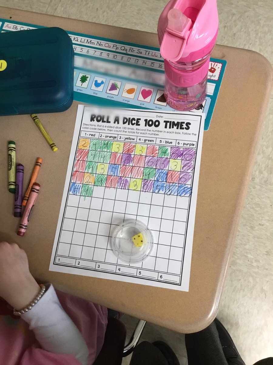 Miss_Mohr_'s tweet photo. How is it already the 100th day of school?! We had so much fun today! Stories, crowns, games, and we even ended our day with a 100 number scavenger hunt around our school! #80moretogo #100thDayofSchool https://t.co/8xEHIwuq8M