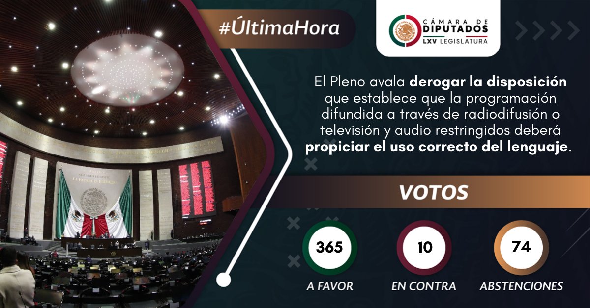 #ÚltimaHora Es aprobado dictamen que deroga la fracción IX del artículo 223 de la Ley Federal de Telecomunicaciones y Radiodifusión, en materia del uso correcto del lenguaje. Pasa al <a href="/senadomexicano/">Senado de México</a>