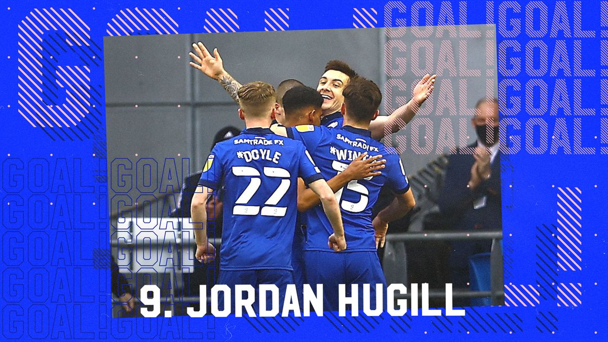 CardiffCityFC's tweet photo. 58 - GOAL!!! @JordanHugill!!! (3-0)

#CityAsOne https://t.co/GHxA1hEEEO