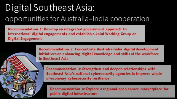 techstrat_99's tweet photo. Drawing on the strengths and experiences of 🇮🇳&🇦🇺#AusIndia and guided by the digital transformation requirements of Southeast Asian nations, this report recommends the following options that could provide an even greater diversity of pathways for #DigitalSEA. 7/ https://t.co/qGFJh0rPgQ