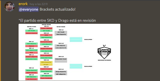 Kyre 🇪🇸🇩🇪 tweet media