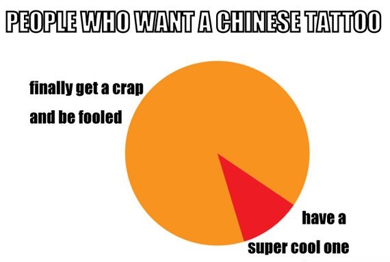 china_unbound's tweet photo. Want to avoid this?😂
Well, maybe you should start learning the basics of the Chinese language.
Start your learning journey now!
https://t.co/MXddpHgbRE

 #chineselanguage #chineseculture #mandarin #china #languagelearning #languageschool https://t.co/pLqjgn252P