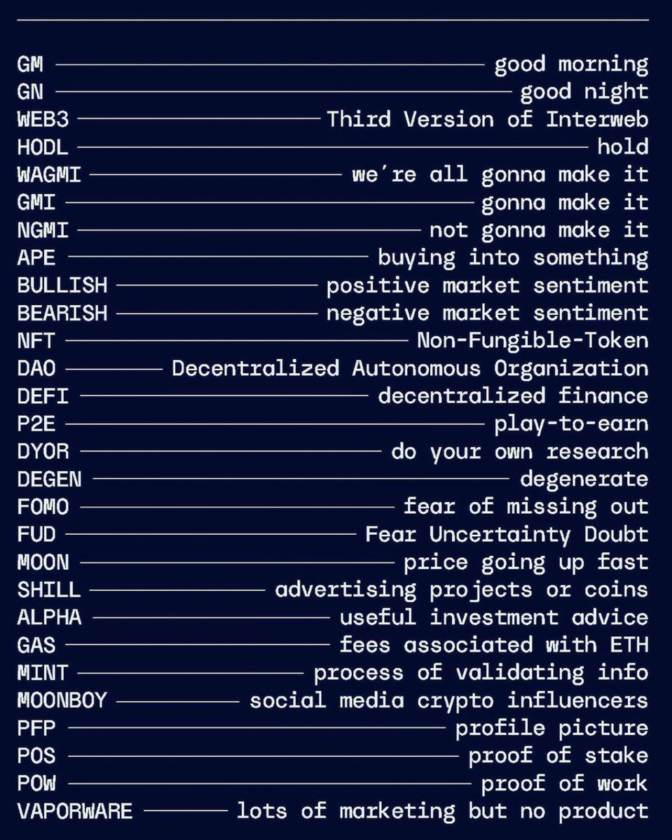 NFT cheat sheet for anyone else who is new to the space and could benefit  from this lingo 101 🙋‍♀️ #WAGMI