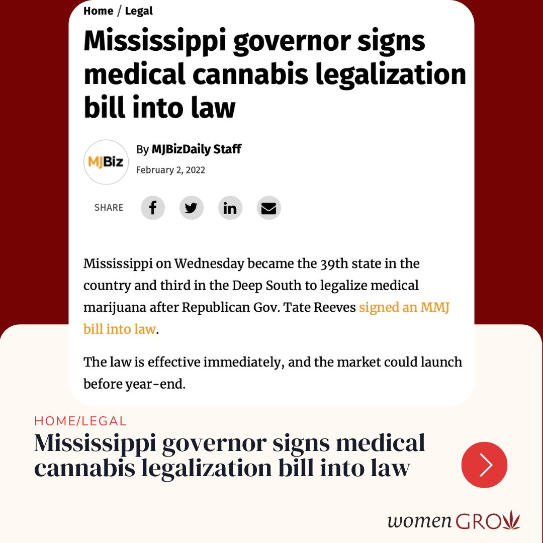 womengrow's tweet photo. From MJBizDaily article:
Last Wednesday Mississippi  became the 39th state in the US and 3rd in the Deep South to legalize medical marijuana after Rep Gov. Reeves signed an MMJ bill into law.

Check out the full...
https://t.co/ddPptzVsRx

#cannabisnews #womeincannabis #womengrow https://t.co/Tc2aVDDmwJ