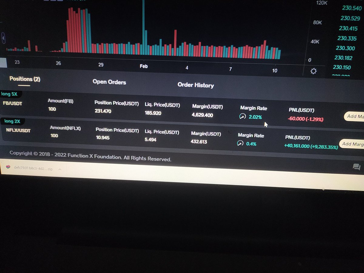 uidabban's tweet photo. Hello NFLX/USDT. +9,281% gain. @zibin @DavidBenKay @Bluestitch_ @PundiXLabs @FUNCTIONX_IO to da moon and beyond... 🚀🚀🚀🚀🔥🔥 https://t.co/AWdGW1o7Yk
