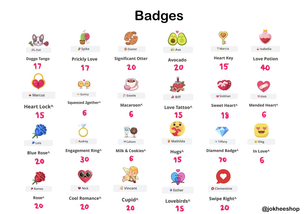 ไอเทมใหม่ช่วงวาเลนไทน์แบบนี้น่ารักสดใสจนใจผมจะมอดมลายกลายเป็นฝุ่นผง แนะนำพี่น้องชาวไทยเร่เข้ามาซื้อด่วนๆหากซื้อแล้วผมกล้าที่จะพูดว่าใครเห็นใครก็หลงใครที่โสดอยู่คู่ครองจะต้องปรากฎเป็นแน่แท้ พลาดไม่ได้ผมบอกเลยมาซื้อกันเยอะๆไม่งั้นฟันในปากแอดมินที่ไม่ได้ถอนคงเน่าเฟะ รักนะพี่ #ปาทู