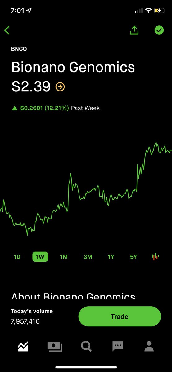 URBNSTOCKS tweet media