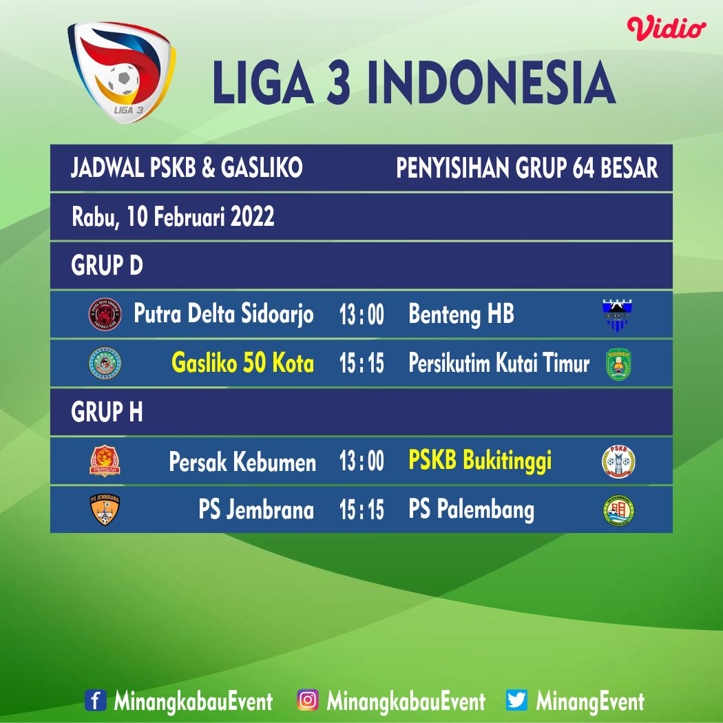 MinangEvent's tweet photo. Jadwal Pertandingan &amp; Klasemen Sementara , PSKB &amp; Gasliko 50 Kota di Liga 3 Indonesia

#liga3 #liga3indonesia #jadwalliga3 #hasilliga3 #klasemenliga3 #ligaindonesia #pskb #pskbbukittinggi #gasliko #gasliko50kota #bukittinggi #50kota #payakumbuh #sumbar #padang https://t.co/rvGd6uWCfl