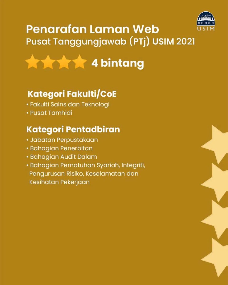 USIMLibrary's tweet photo. PENGHARGAAN SYABAS DAN TAHNIAH 

Perpustakaan USIM atas kejayaan memperoleh Penarafan 4 Bintang dalam Pertandingan Penarafan Laman Web Pusat Tanggungjawab (PTj) USIM 2021 bagi Kategori Pentadbiran.

Tahniah buat semua warga Perpustakaan USIM yang terlibat.

#usimlibrary https://t.co/PWdNRGXpBO
