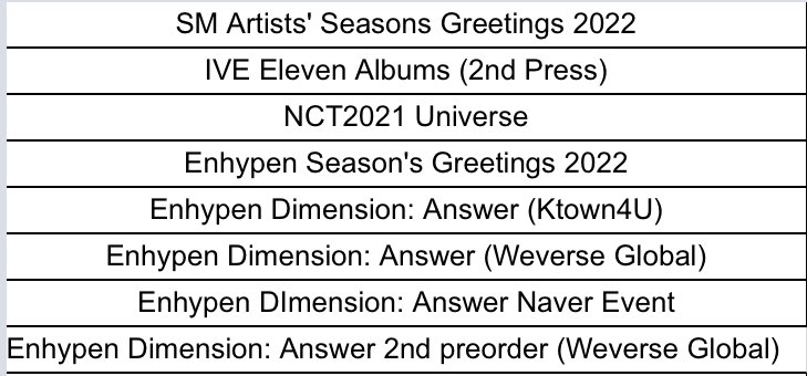 cheriscart_'s tweet photo. ꒰ #cherisupdate ꒱

RE: Box 1 status

» The box has been already loaded in a container, waiting for ship out from KR. ETA is 2-3 weeks upon ship out.

Kindly check the photo for the orders included in the box ⬇️ https://t.co/xPzHB0Vx3M