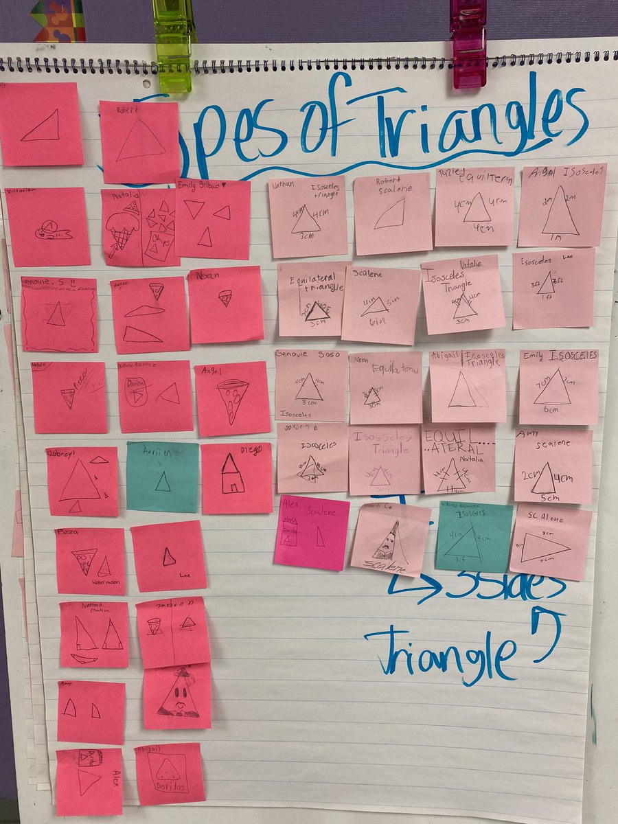 cmurphy41617's tweet photo. Today we continued with building our knowledge of triangles. We used popsicle sticks to create our different types of triangles along with adding to our poster to show how we added to our knowledge from the day before. #mathmodels #typesoftriangles #WeAreClintISD #DHEBobcats https://t.co/I1bVQpku9Z