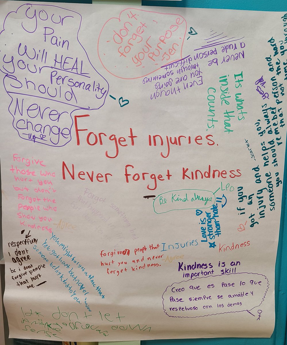 A close-up of the results from today's lesson on Confucius' sayings. #MineolaProud of our learners for sharing their thoughts &amp; making great connections💡 @missclifford24