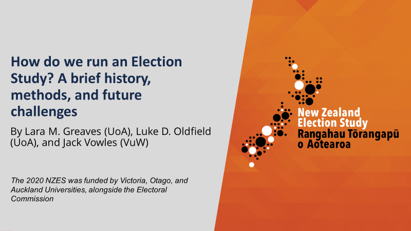 NZElectionStudy's tweet photo. The NZES was at the #NZPSA 2021-2022 online National Conference this week. We'd like to thank the organisers for bringing us together - we hosted two panels - kicked off by Greaves, Oldfield and Vowles on the methods behind the study and the challenges we face heading into 2023 https://t.co/GBJIE38bM5
