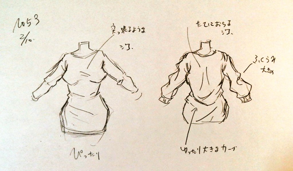 #一日一模写Ⅱ 53/365
ふるいけゆうじ様イラスト参照 