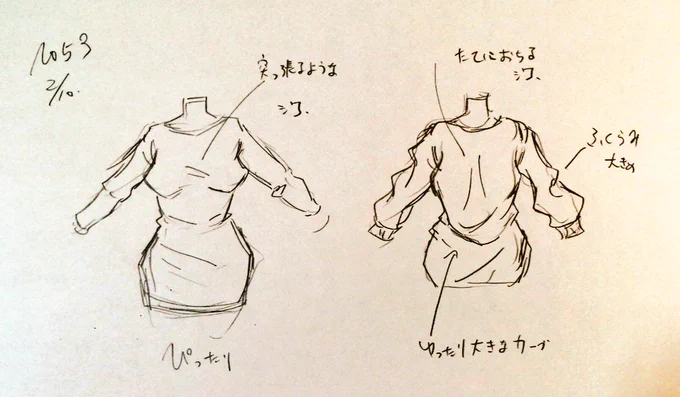 #一日一模写Ⅱ 53/365
ふるいけゆうじ様イラスト参照 