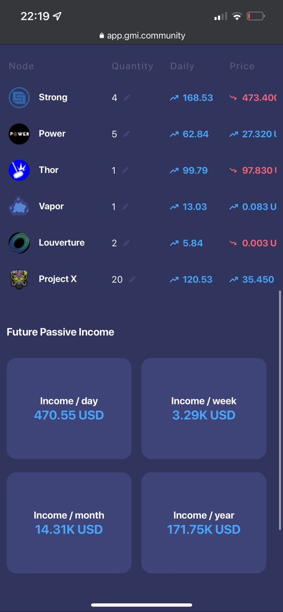 danielkempe's tweet photo. @HGTPMichael You should use this cool dashboard instead 💪 https://t.co/9gHETf8KiC