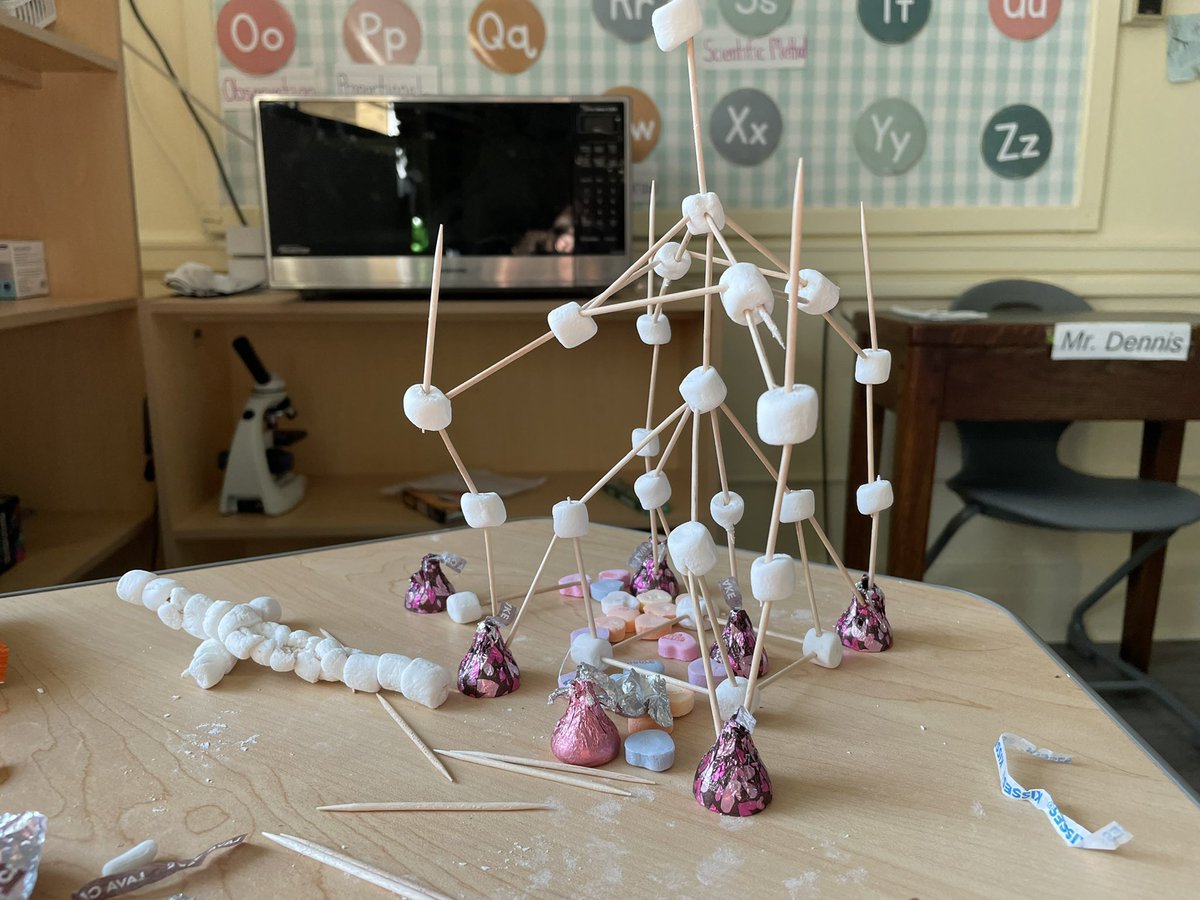 MsGebbia's tweet image. Valentine’s Day STEM projects! #WeeCreate #WeeBuild