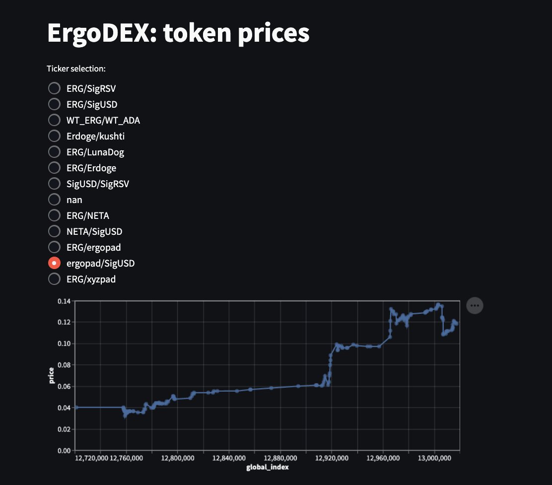 Christopher Yee tweet media