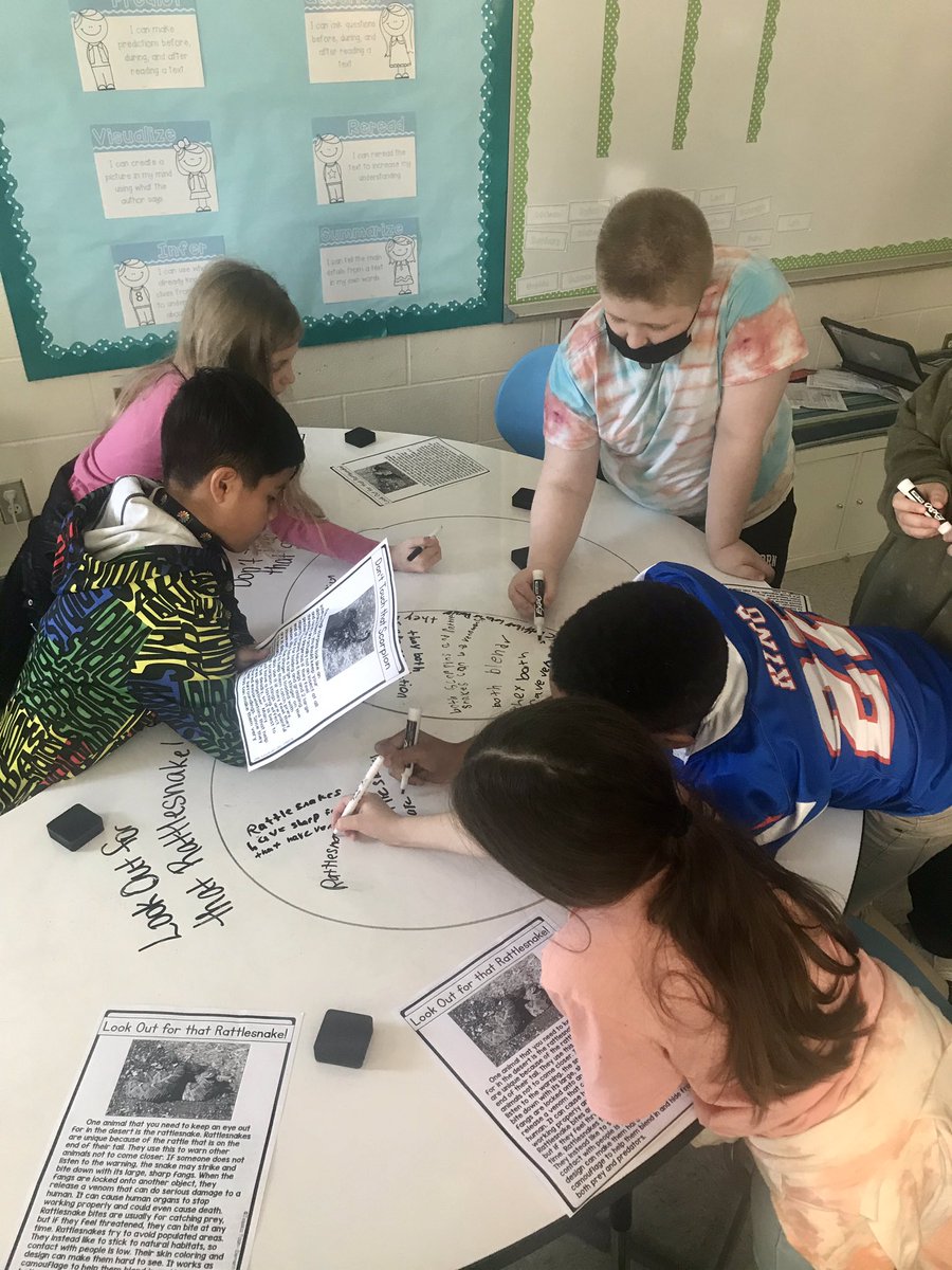 MsHoward_ce's tweet photo. Cross curricular work today on comparing and contrasting animal adaptations using text evidence! #personalizedlearning #learningshouldbefun https://t.co/5o4sxBZQol